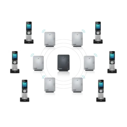 Yealink RT30 DECT Phone Repeater network graphic