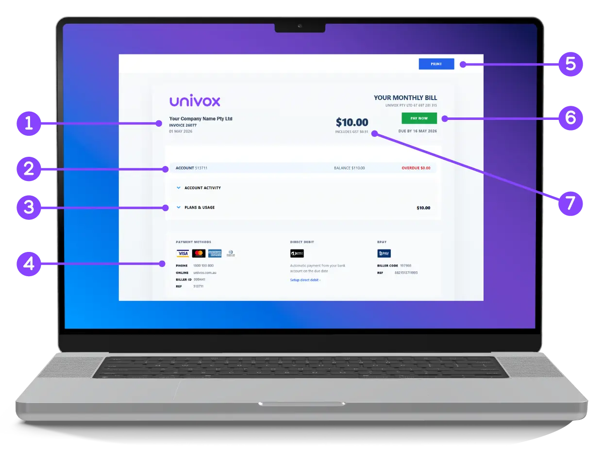 UNIVOX monthly bill